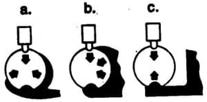 1_Universal-IC-Attachment6-300x149