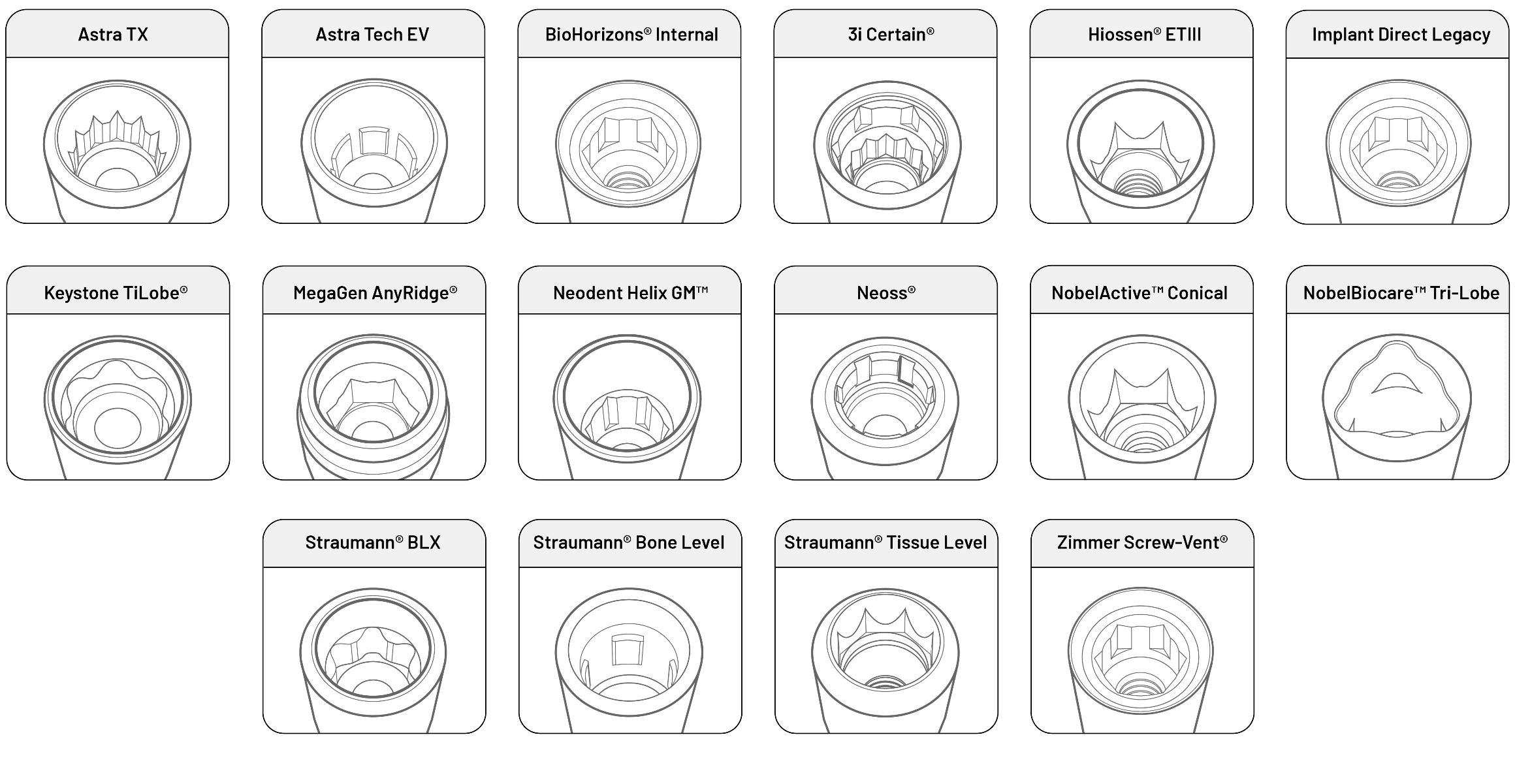 Compatible with All Major Implant Systems