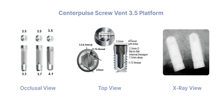Centerpulse Screw-Vent 3.5 platform