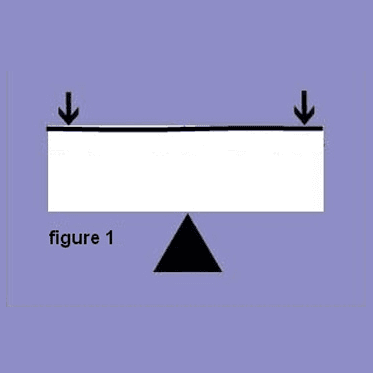 Fiber Technology Stress Fracture Figure 1