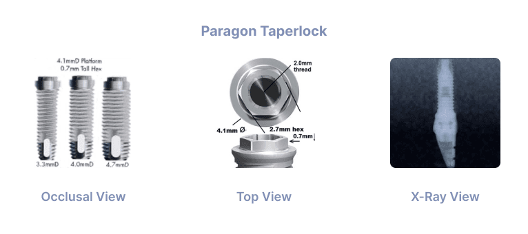 Paragon Taperlock