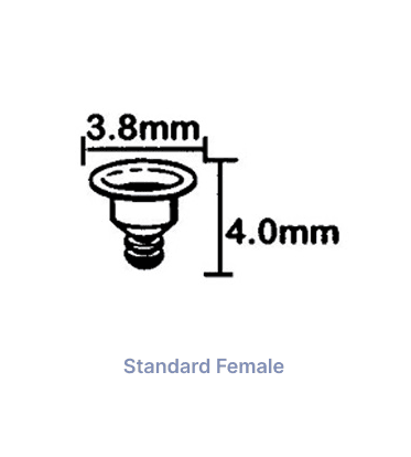 ZAAG Component Measurements