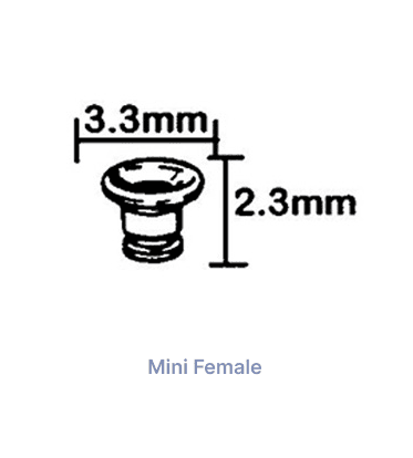 ZAAG Component Measurements